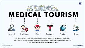 medicaltourism