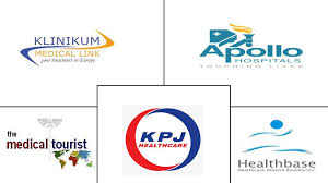 top medical tourism companies