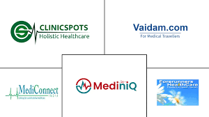 top medical tourism companies in the world