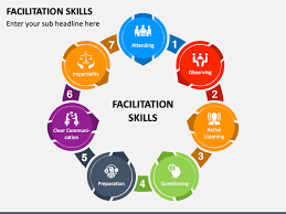 facilitation