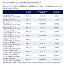 international health insurance cost