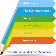 international patient