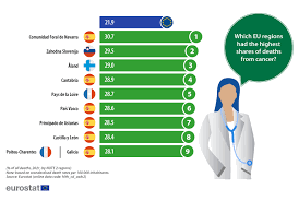 medical tourism eu