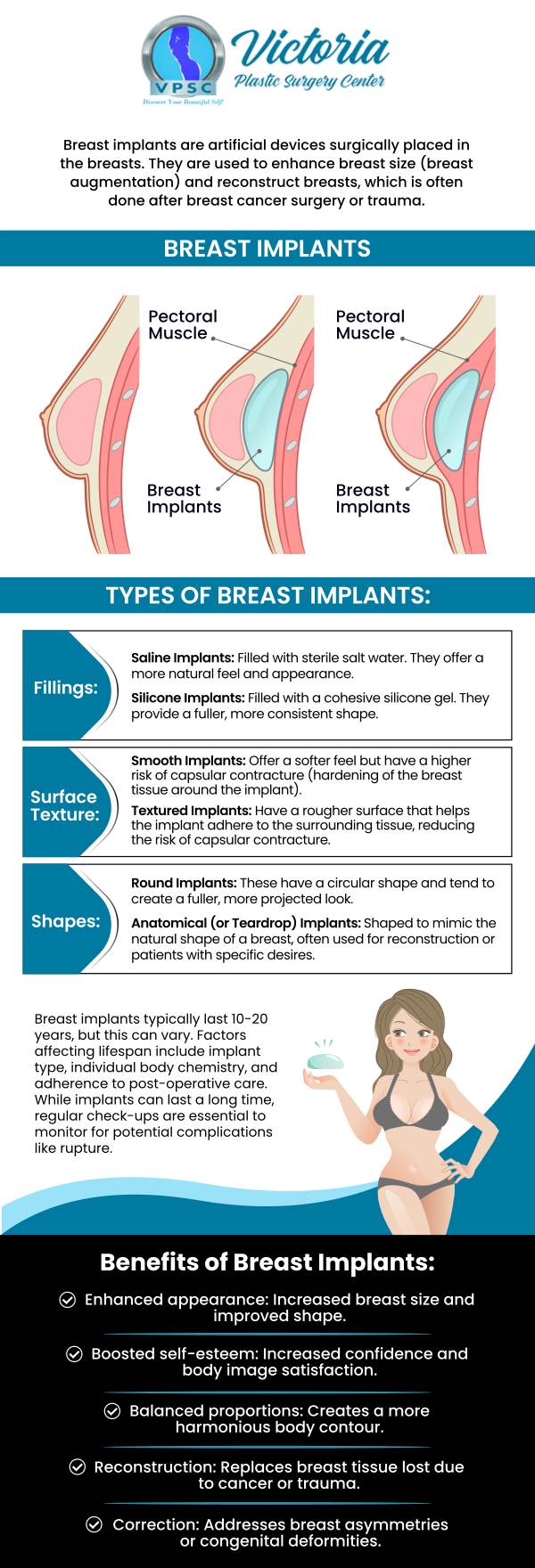 breast implantation